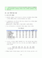2014년 『한국은행 통화정책 경시대회』 발표 설명 자료 입니다.hwp 17페이지