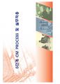5단계 CM PROCESS 및 실무적용 발표용.pdf 1페이지