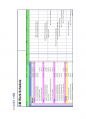 5단계 CM PROCESS 및 실무적용 발표용.pdf 39페이지