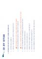 5단계 CM PROCESS 및 실무적용 발표용.pdf 45페이지