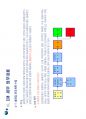 5단계 CM PROCESS 및 실무적용 발표용.pdf 84페이지