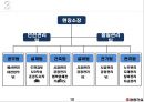 사랑의 교회 공사개요 및 공법 소개 10페이지