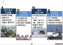 사랑의 교회 공사개요 및 공법 소개 14페이지