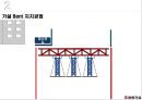 사랑의 교회 공사개요 및 공법 소개 23페이지