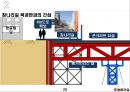 사랑의 교회 공사개요 및 공법 소개 24페이지