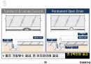 사랑의 교회 공사개요 및 공법 소개 35페이지