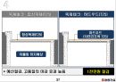 사랑의 교회 공사개요 및 공법 소개 37페이지