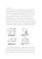 POE(Post-Occupancy Evaluation)의 역할과 효과 (효용, 역사, 구성요소) 1페이지