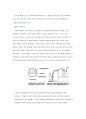 POE(Post-Occupancy Evaluation)의 역할과 효과 (효용, 역사, 구성요소) 13페이지