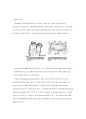 POE(Post-Occupancy Evaluation)의 역할과 효과 (효용, 역사, 구성요소) 16페이지