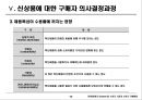 5장 소비자시장과 소비자구매행동 26페이지
