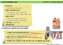 코틀러의 마케팅원리 7장 고객지향적 마케팅 전략 23페이지