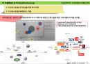 코틀러의 마케팅원리 7장 고객지향적 마케팅 전략 25페이지