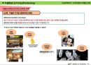 코틀러의 마케팅원리 7장 고객지향적 마케팅 전략 27페이지