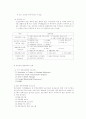 관계향상교육의 이해 7페이지
