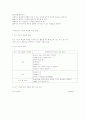 영유아 듣기지도 교육의 이해 5페이지