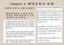 [인터넷과 문화비평] 인터넷과 팬덤문화의 사례 및 장 단점.pptx 14페이지
