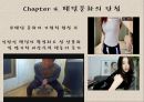 [인터넷과 문화비평] 인터넷과 팬덤문화의 사례 및 장 단점.pptx 15페이지