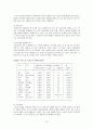 [사회복지론] 환경문제 (환경문제의 개념, 원인과 배경, 현황, 이론적 접근, 환경문제 해결을 위한 방안과 대책, 사회복지적 개입) 11페이지