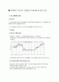 피케티의(Thomas Piketty) 21세기 자본론의 주요내용 및 찬반의견 1페이지