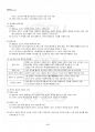 2014년 2학기 역사의현장을찾아서 출석대체시험 핵심체크 5페이지