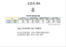 카카오톡(카톡 / Kakao Talk) 사이버 검열 논란 정리와 해결방안 - 카카오톡 검열 논란.pptx 7페이지