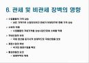 관세 및 비관세 장벽의 사례와 대응방안 15페이지
