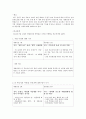 와 의 논조 차이 _ 문창극 전 총리 후보자에 관한 보도를 중심으로 2페이지