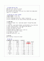 [신경외과 케이스 스터디] 척추관협착증(spinal stenosis)  10페이지