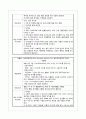 [신경외과 케이스 스터디] 척추관협착증(spinal stenosis)  21페이지