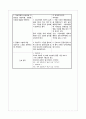 [신경외과 케이스 스터디] 척추관협착증(spinal stenosis)  29페이지