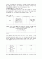 물류기업의 윤리경영 성공,실패 사례분석 (신세계,금호아시아나,현대글로비스 윤리경영 사례연구) 레포트 9페이지