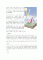(사회학개론) 레포트 지구온난화 - 지구를 녹인다 (A+학점) 6페이지