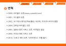 (해외시장조사론) Cyworld 해외진출 조사 레포트 (A+학점) 6페이지