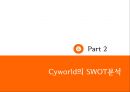 (해외시장조사론) Cyworld 해외진출 조사 레포트 (A+학점) 8페이지