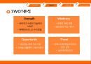 (해외시장조사론) Cyworld 해외진출 조사 레포트 (A+학점) 9페이지