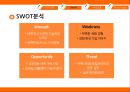 (해외시장조사론) Cyworld 해외진출 조사 레포트 (A+학점) 10페이지