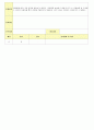 2012년 평가인증 통과한 만1세 11월 탈것보육일지(보육실습일지) 3페이지
