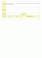 2012년 평가인증 통과한 만1세 11월 탈것보육일지(보육실습일지) 5페이지