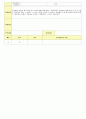2012년 평가인증 통과한 만1세 11월 탈것보육일지(보육실습일지) 20페이지