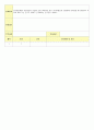 2012년 평가인증 통과한 만1세 11월 탈것보육일지(보육실습일지) 33페이지