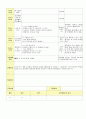 2013년 평가인증 통과한 만2세 12월 동물 놀이해요2 / 겨울과 모양 보육일지(보육실습일지) 4페이지