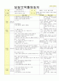 2013년 평가인증 통과한 만2세 12월 동물 놀이해요2 / 겨울과 모양 보육일지(보육실습일지) 5페이지
