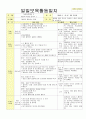 2013년 평가인증 통과한 만2세 12월 동물 놀이해요2 / 겨울과 모양 보육일지(보육실습일지) 7페이지