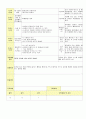 2013년 평가인증 통과한 만2세 12월 동물 놀이해요2 / 겨울과 모양 보육일지(보육실습일지) 14페이지