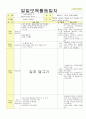 2013년 평가인증 통과한 만2세 12월 동물 놀이해요2 / 겨울과 모양 보육일지(보육실습일지) 15페이지