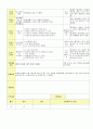 2013년 평가인증 통과한 만2세 12월 동물 놀이해요2 / 겨울과 모양 보육일지(보육실습일지) 22페이지
