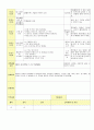 2013년 평가인증 통과한 만2세 12월 동물 놀이해요2 / 겨울과 모양 보육일지(보육실습일지) 26페이지
