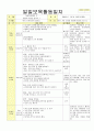 2013년 평가인증 통과한 만2세 12월 동물 놀이해요2 / 겨울과 모양 보육일지(보육실습일지) 35페이지