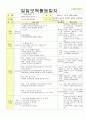 2013년 평가인증 통과한 만2세 12월 동물 놀이해요2 / 겨울과 모양 보육일지(보육실습일지) 37페이지